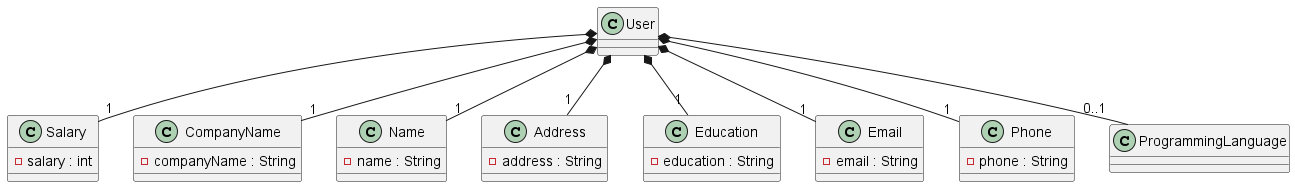 UserDiagram.png